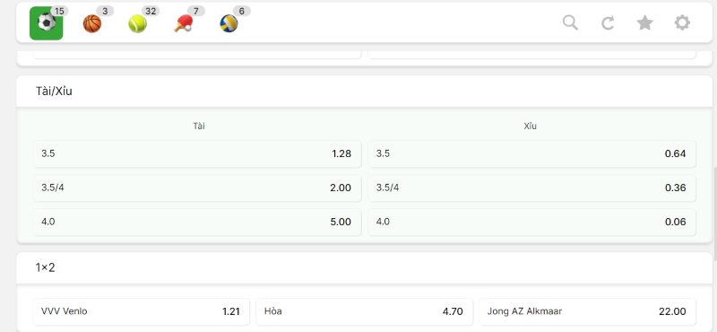 Kèo tài xỉu bóng đá OK9